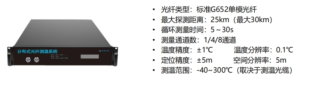 單模參數(shù).png