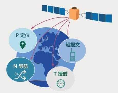 XC860-GJB光纜接頭盒監(jiān)測系統(tǒng)
