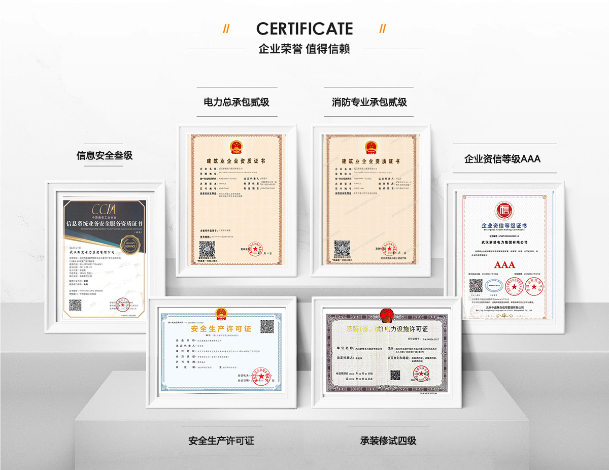 熱烈祝賀新楚電力集團(tuán)獲得二級資質(zhì)，資質(zhì)合作合伙