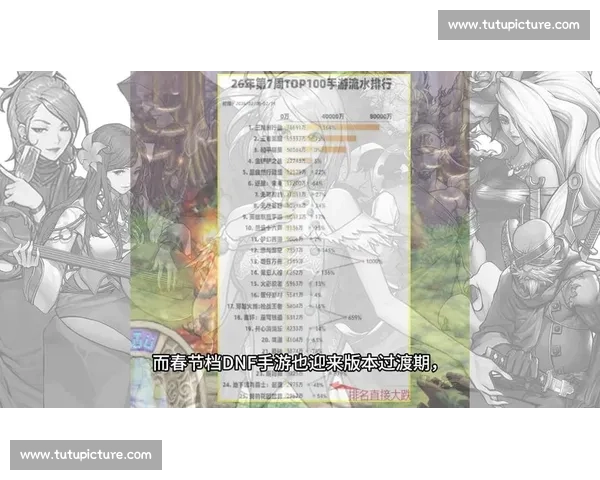 《DNF世界比赛盛况回顾与未来发展展望：全程解读精彩瞬间与行业趋势》